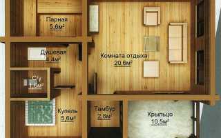 Оптимальные размеры сауны для квартиры или дома