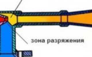 Элеваторный узел системы отопления: что такое, как обслуживать и определить номер — принцип работы устройства, схема и размеры